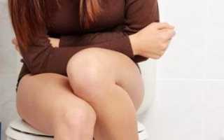 Цистит у женщин – симптомы и быстрое лечение в домашних условиях