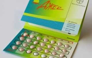 Джес таблетки противозачаточные инструкция цена