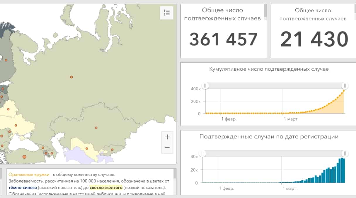 Информационный детокс во время коронавируса