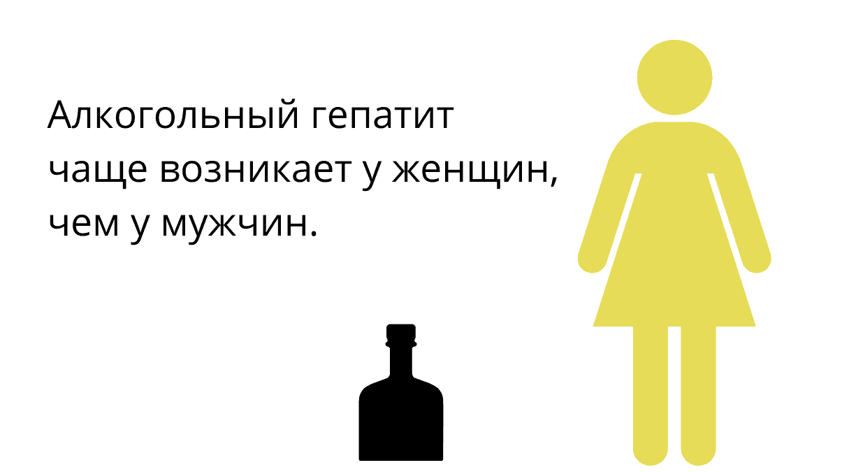 Алкогольный гепатит и его последствия для организма