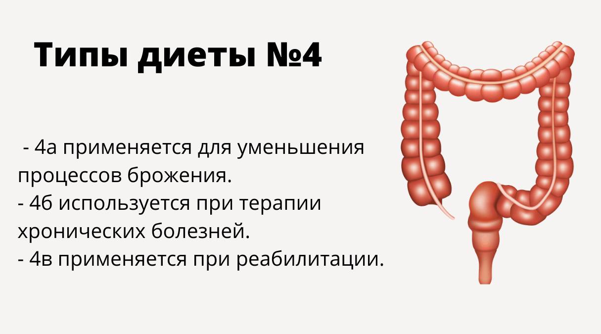 Диета "Стол №4": главные отличия, меню