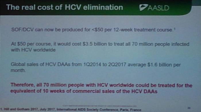 Реальная стоимость препаратов, которой хватит для устранения гепатита С