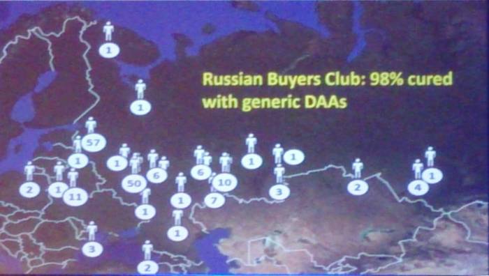 Российский клуб покупателей по лечению дженериками