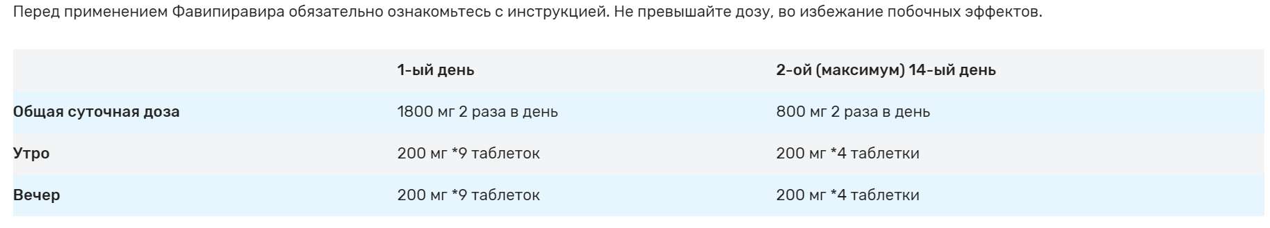 Купить аналог ремдесивир схема лечения аналог ремдесивир
