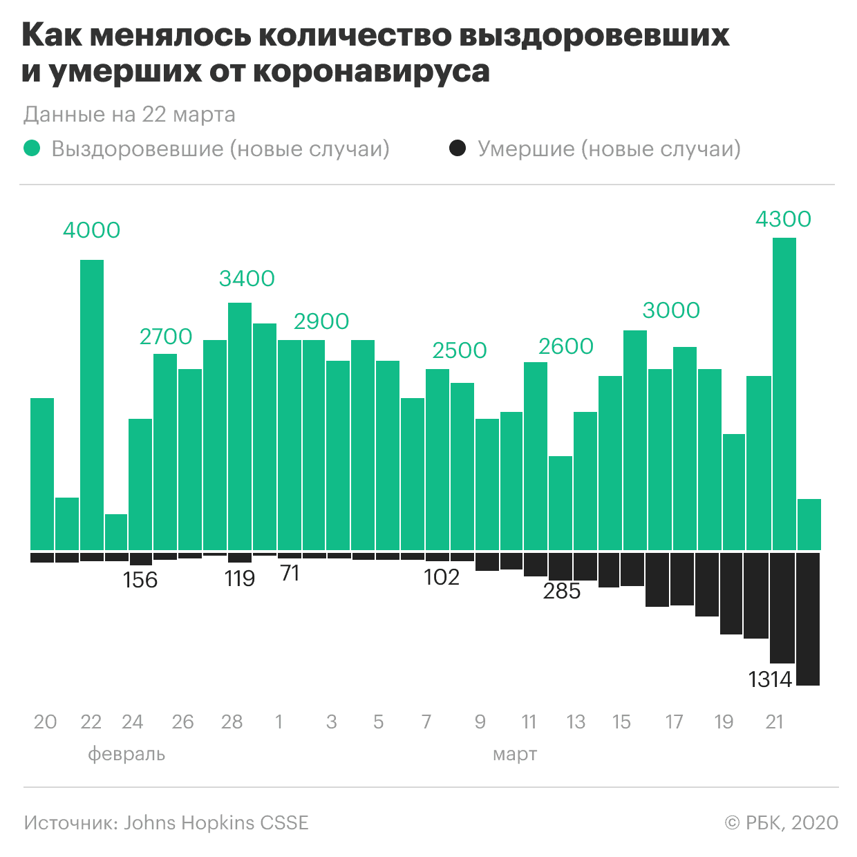 Фавипиравир: купить в России лекарство от коронавируса