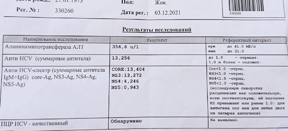 Почему выгоднее купить Софосбувир из Индии, а не Египта?